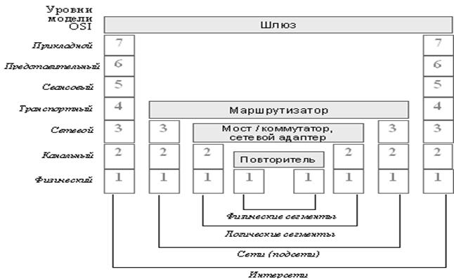 Описание: C:\TEXTS\NEXT1\Олифер\1_012000.gif